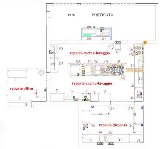 Planimetria progetto allestimento ambienti e attrezzature per settore ristorazione